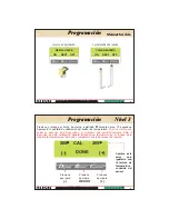 Preview for 24 page of Bunn Single TF DBC Installation & Operating Manual