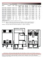 Preview for 41 page of Bunn Single TF DBC Installation & Operating Manual