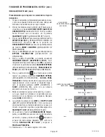 Preview for 72 page of Bunn Single TF DBC Installation & Operating Manual