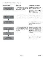 Preview for 79 page of Bunn Single TF DBC Installation & Operating Manual