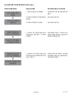 Preview for 81 page of Bunn Single TF DBC Installation & Operating Manual