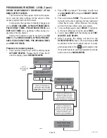 Preview for 108 page of Bunn Single TF DBC Installation & Operating Manual