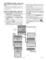 Preview for 109 page of Bunn Single TF DBC Installation & Operating Manual