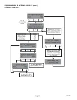 Preview for 112 page of Bunn Single TF DBC Installation & Operating Manual