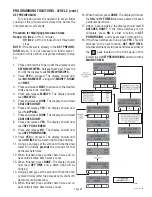 Preview for 115 page of Bunn Single TF DBC Installation & Operating Manual