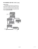 Preview for 123 page of Bunn Single TF DBC Installation & Operating Manual