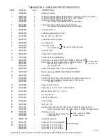 Preview for 150 page of Bunn Single TF DBC Installation & Operating Manual