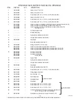 Preview for 160 page of Bunn Single TF DBC Installation & Operating Manual