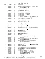 Preview for 166 page of Bunn Single TF DBC Installation & Operating Manual