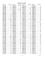 Preview for 171 page of Bunn Single TF DBC Installation & Operating Manual