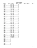 Preview for 172 page of Bunn Single TF DBC Installation & Operating Manual