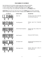 Preview for 10 page of Bunn SLCC-6 Installation & Operating Manual