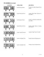 Preview for 11 page of Bunn SLCC-6 Installation & Operating Manual