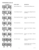 Preview for 12 page of Bunn SLCC-6 Installation & Operating Manual