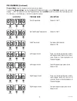 Preview for 13 page of Bunn SLCC-6 Installation & Operating Manual