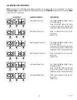 Preview for 21 page of Bunn SLCC-6 Installation & Operating Manual