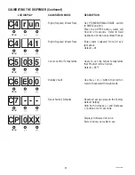 Preview for 22 page of Bunn SLCC-6 Installation & Operating Manual