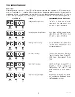 Preview for 23 page of Bunn SLCC-6 Installation & Operating Manual