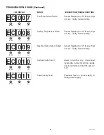 Preview for 24 page of Bunn SLCC-6 Installation & Operating Manual