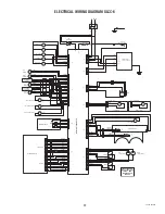 Preview for 29 page of Bunn SLCC-6 Installation & Operating Manual