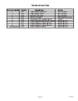 Preview for 19 page of Bunn Smart Wave Series Installation & Operating Manual