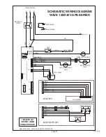 Preview for 21 page of Bunn Smart Wave Series Installation & Operating Manual