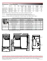 Preview for 2 page of Bunn SmartWAVE WAVE-APS Specification Sheet