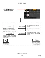 Preview for 12 page of Bunn SURE TAMP AUTO Installation & Operating Manual