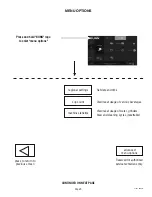 Preview for 9 page of Bunn SURE TAMP STEAM Installation & Operating Manual