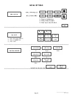 Preview for 10 page of Bunn SURE TAMP STEAM Installation & Operating Manual