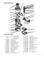 Preview for 3 page of Bunn TF 1.0 Gallon Use & Care Information Manual