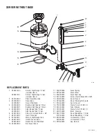 Preview for 4 page of Bunn TF 1.0 Gallon Use & Care Information Manual