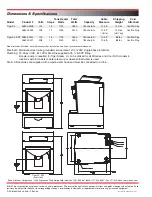 Preview for 2 page of Bunn Tiger Cool Froth Series Specification Sheet