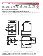 Preview for 2 page of Bunn Tiger Super Automatic Espresso Machine with Steam Wand XL S-2 Specification Sheet