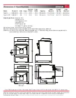 Preview for 2 page of Bunn Tiger	XL Specifications