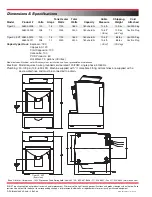 Preview for 2 page of Bunn Tiger XL Specifications