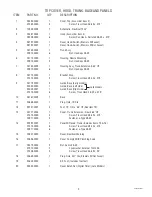 Предварительный просмотр 5 страницы Bunn TNT-3 Illustrated Parts Catalog