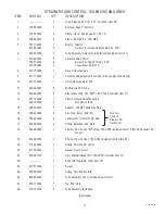 Предварительный просмотр 11 страницы Bunn TNT-3 Illustrated Parts Catalog