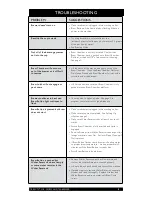 Preview for 13 page of Bunn Trifecta MB Use & Care Manual