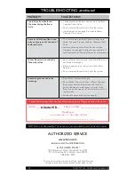 Preview for 14 page of Bunn Trifecta MB Use & Care Manual