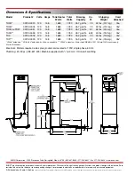 Preview for 2 page of Bunn TU3 Specification