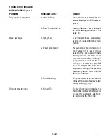 Preview for 11 page of Bunn TU3QF-EZ Operating & Service Manual