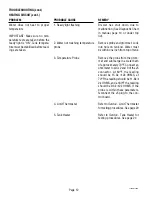 Preview for 12 page of Bunn TU3QF-EZ Operating & Service Manual