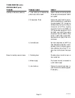 Preview for 13 page of Bunn TU3QF-EZ Operating & Service Manual