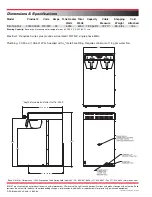 Preview for 2 page of Bunn TWIN INFUSION SERIES ICB-TWIN TALL Specifications