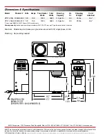 Preview for 2 page of Bunn VP17-2 Specification