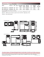 Preview for 2 page of Bunn VP17-3 Brochure & Specs