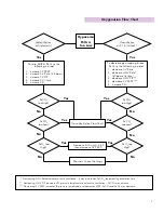 Preview for 9 page of Bunnell LifePulse 204 Quick Reference Manual