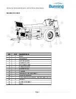 Preview for 10 page of BUNNING LoPro 670 Owner'S Manual