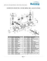 Preview for 32 page of BUNNING LoPro 670 Owner'S Manual